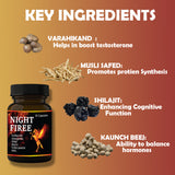 Night Firee Capsules - Sanatva Ayurvedic